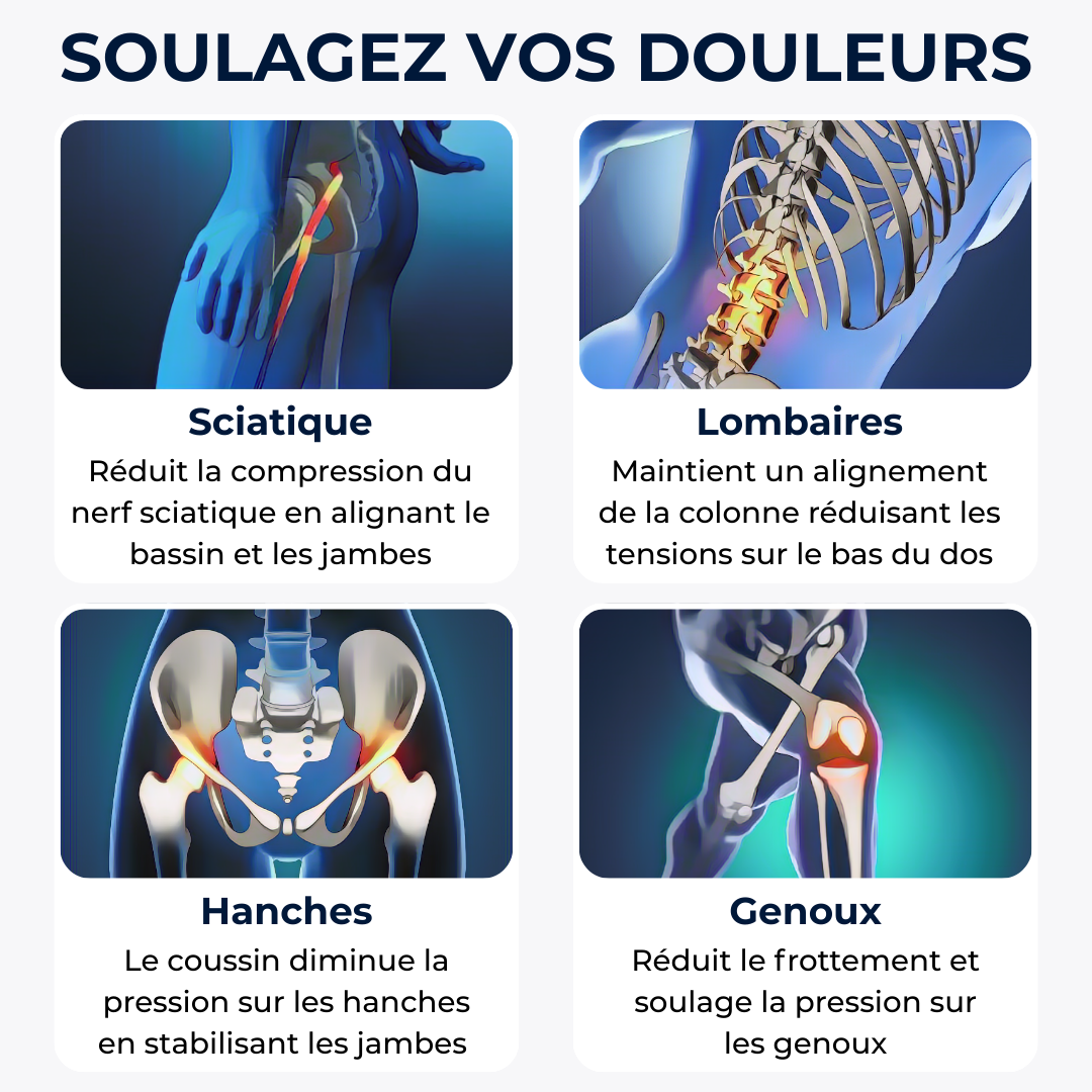 Coussin orthopédique