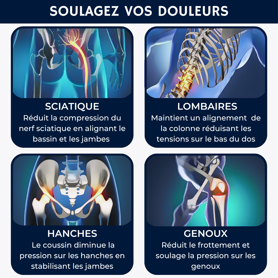 Coussin orthopédique